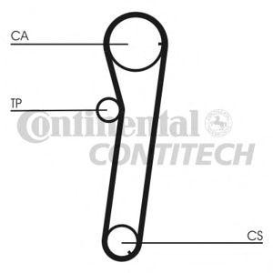ангренажен ремък CONTITECH CT740