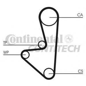 комплект ангренажен ремък CONTITECH CT744K1 