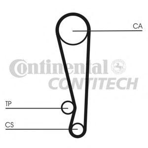 комплект ангренажен ремък CONTITECH CT1024K1 