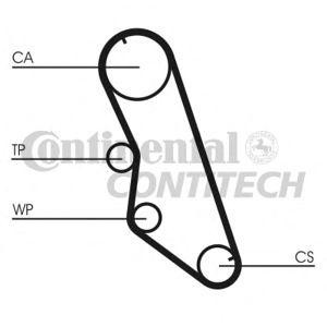 комплект ангренажен ремък CONTITECH CT754K1 