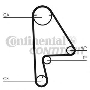 ангренажен ремък CONTITECH CT1082