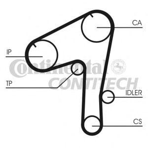 ангренажен ремък CONTITECH CT1084