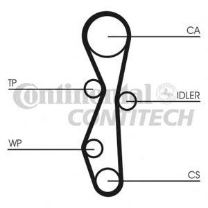 ангренажен ремък CONTITECH CT1091 