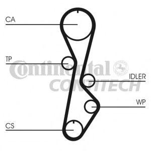 ангренажен ремък CONTITECH CT774