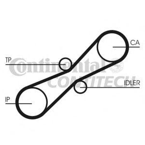 ангренажен ремък CONTITECH CT791