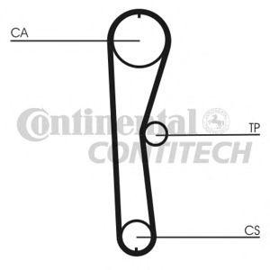 ангренажен ремък CONTITECH CT824 