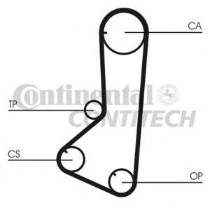 ангренажен ремък CONTITECH CT839 