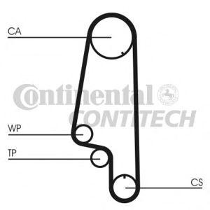 комплект водна помпа+ зъбен ремък CONTITECH CT846WP2 