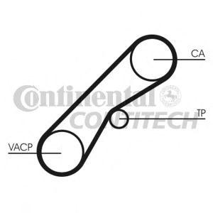 ангренажен ремък CONTITECH CT857 
