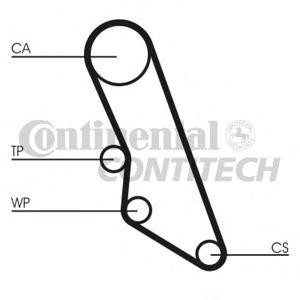 ангренажен ремък CONTITECH CT865 