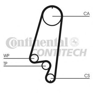ангренажен ремък CONTITECH CT866