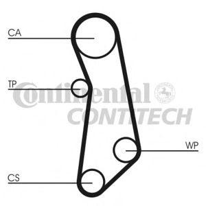 ангренажен ремък CONTITECH CT1115 