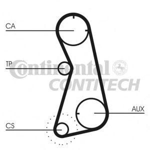 ангренажен ремък CONTITECH CT872
