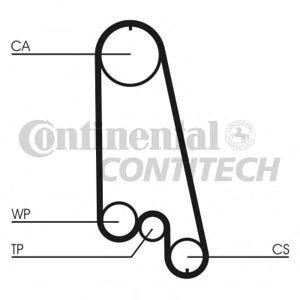 ангренажен ремък CONTITECH CT874 