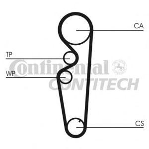ангренажен ремък CONTITECH CT878