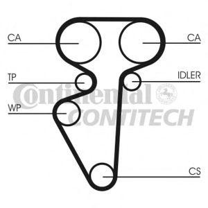 ангренажен ремък CONTITECH CT996 