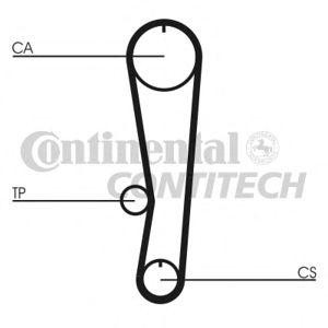 ангренажен ремък CONTITECH CT895 
