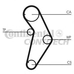 комплект водна помпа+ зъбен ремък CONTITECH CT927WP1 