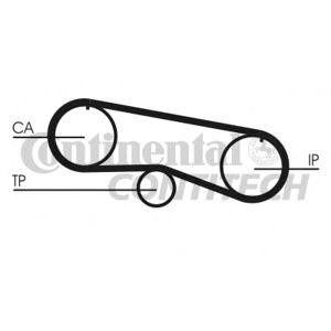 ангренажен ремък CONTITECH CT933 