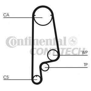 ангренажен ремък CONTITECH CT1070 