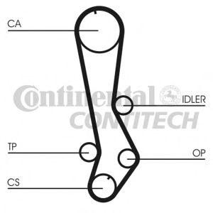 ангренажен ремък CONTITECH CT876