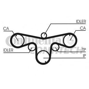 ангренажен ремък CONTITECH CT1079