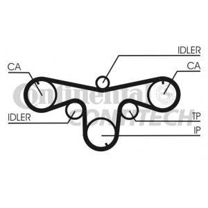ангренажен ремък CONTITECH CT1079 