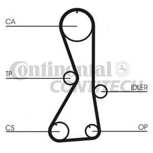 ангренажен ремък CONTITECH CT1016 