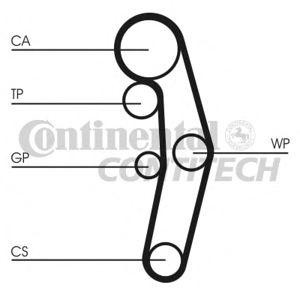 ангренажен ремък CONTITECH CT1028 