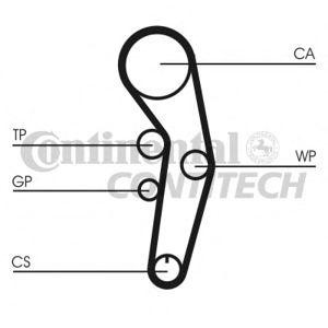 ангренажен ремък CONTITECH CT1090 