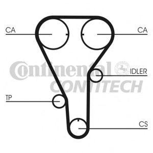 ангренажен ремък CONTITECH CT972 