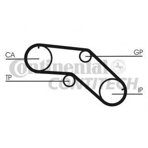 ангренажен ремък CONTITECH CT1005 