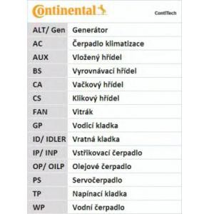 ангренажен ремък CONTITECH CT1103