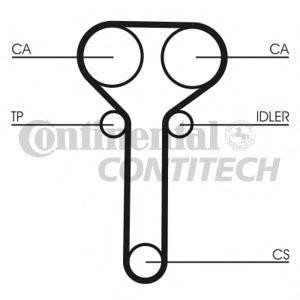 ангренажен ремък CONTITECH CT978 