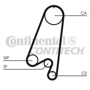 комплект ангренажен ремък CONTITECH CT910K1 