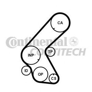 ангренажен ремък CONTITECH CT1014 