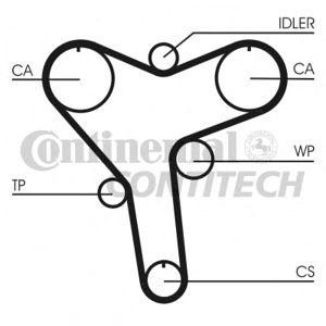 ангренажен ремък CONTITECH CT1029 