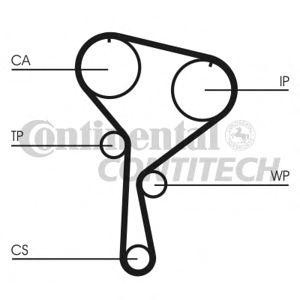 ангренажен ремък CONTITECH CT1035 