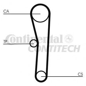 комплект ангренажен ремък CONTITECH CT1008K1