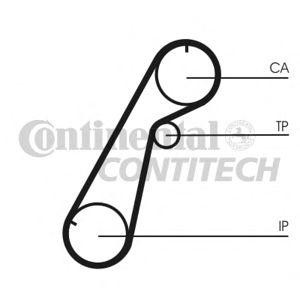 ангренажен ремък CONTITECH CT1020 