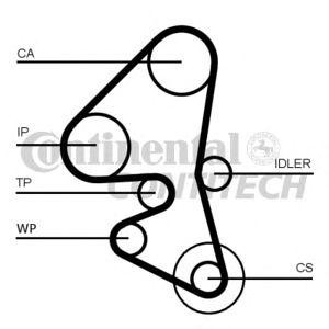 зъбен ремък CONTITECH CT1163