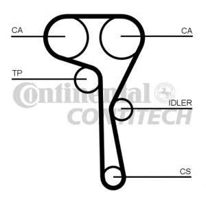 зъбен ремък CONTITECH CT1167