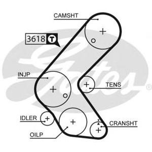 ангренажен ремък GATES 5563XS