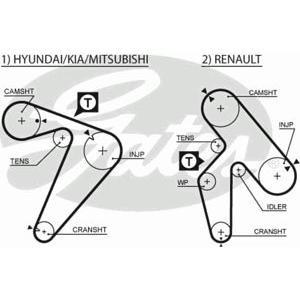 ангренажен ремък GATES 5435XS 