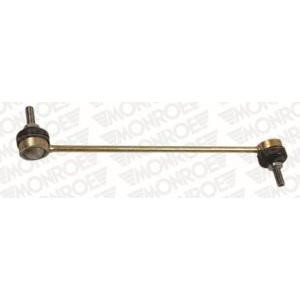 биалетка MONROE L15603