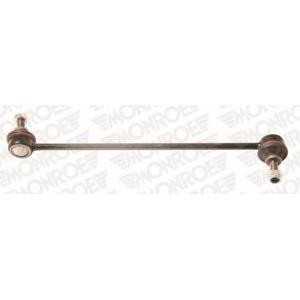 биалетка MONROE L15604