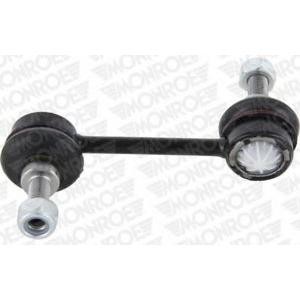 биалетка MONROE L15605 