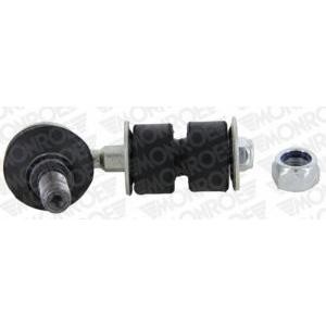 биалетка MONROE L24604