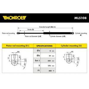 амортисьор за багажник MONROE ML5108 