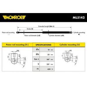 амортисьор за багажник MONROE ML5142 